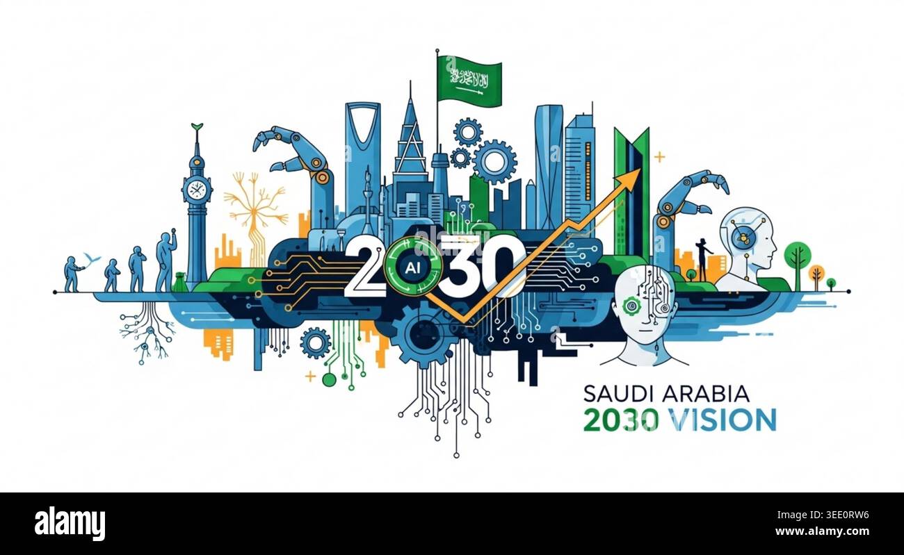 Saudi Arabia Vision 2030 Vector Concept: Futuristic Riyadh Skyline with ...