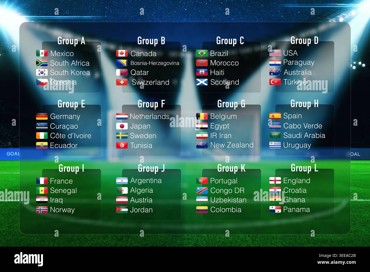 Official group stage draw for the World Cup 2026, featuring 48 national ...