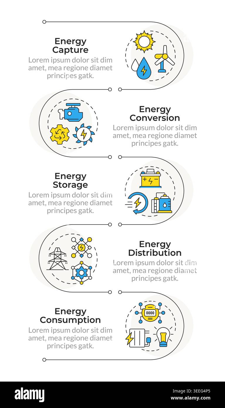Renewable energy system infographic vertical sequence Stock Vector ...