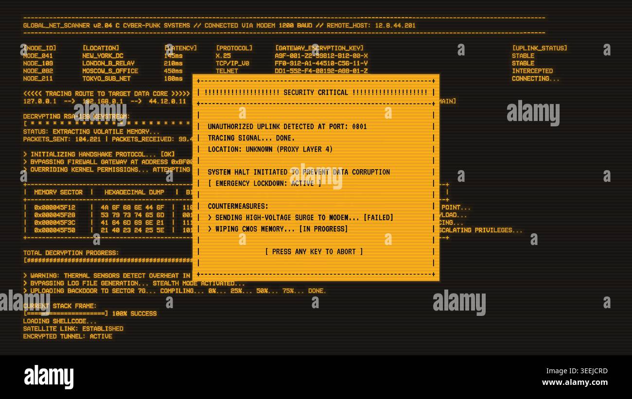 Retro monochrome amber security message Stock Vector