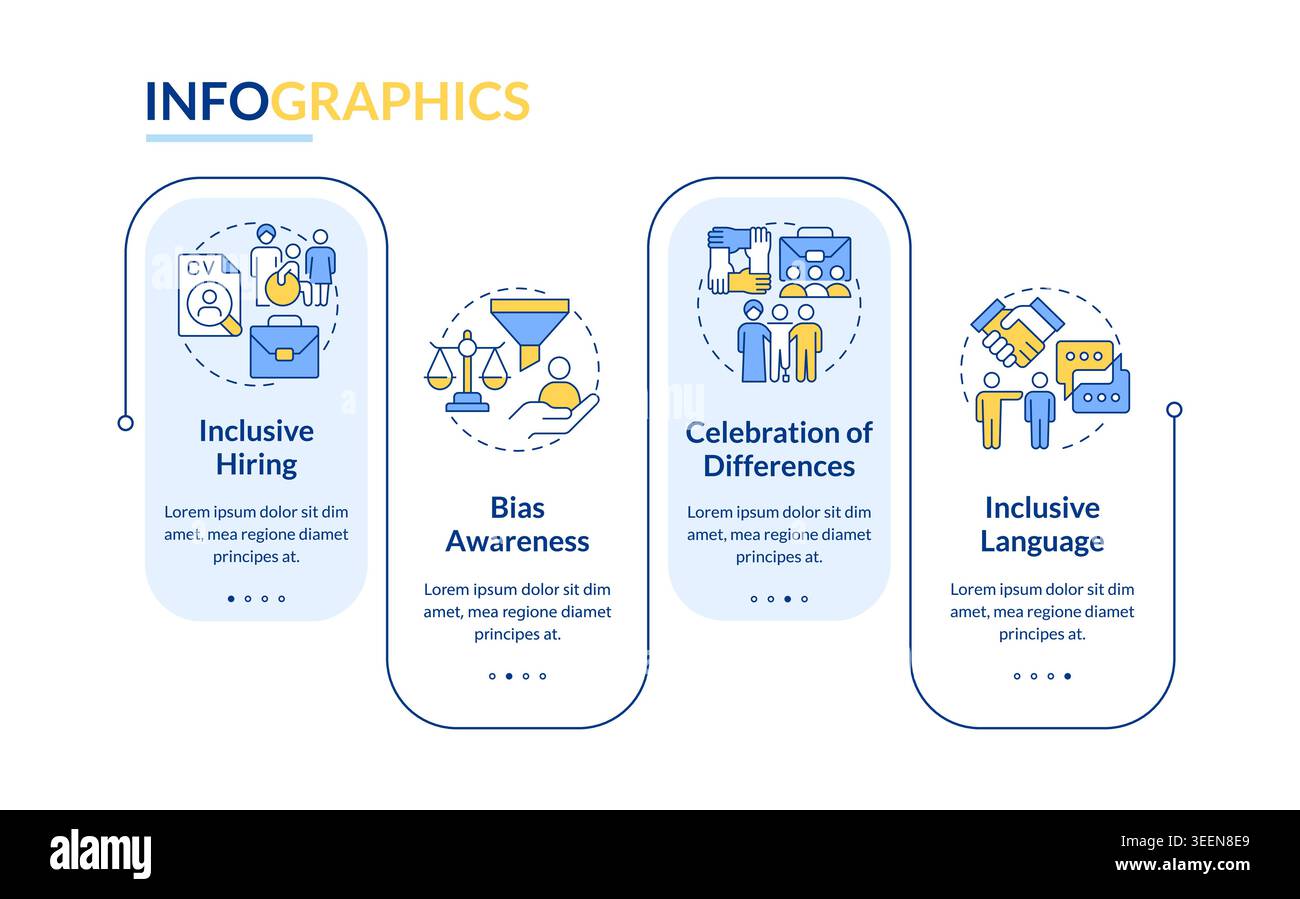 Inclusive business practices rectangle infographic vector Stock Vector