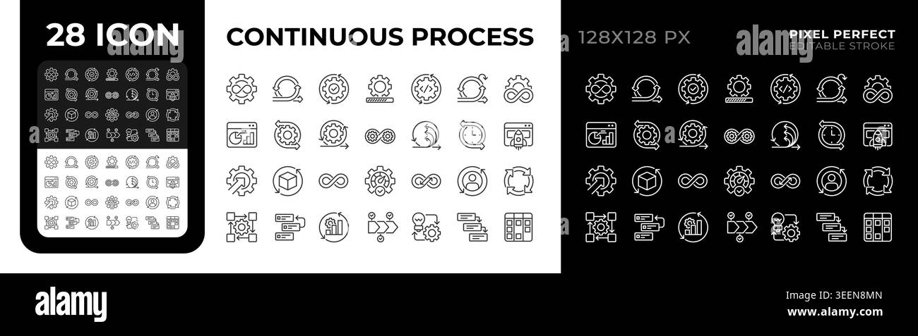 Continuous process pixel perfect black and white line icons set Stock Vector