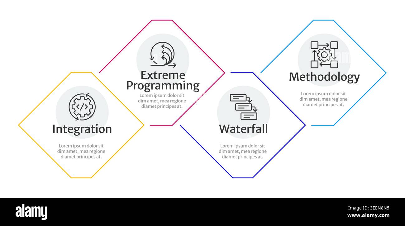 Software development process multicolor rhombus infographic 4 steps Stock Vector