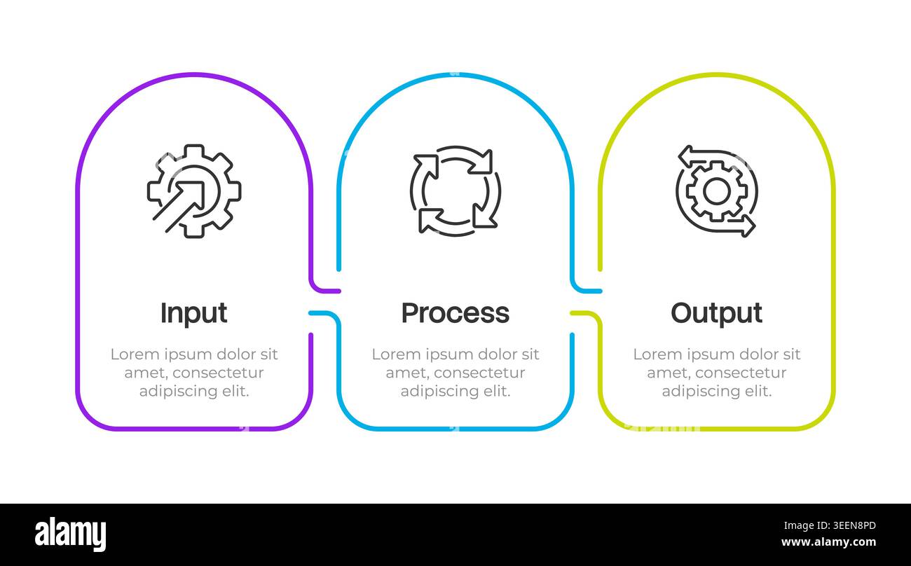 Workflow optimization model multicolor rounded infographic 3 steps Stock Vector