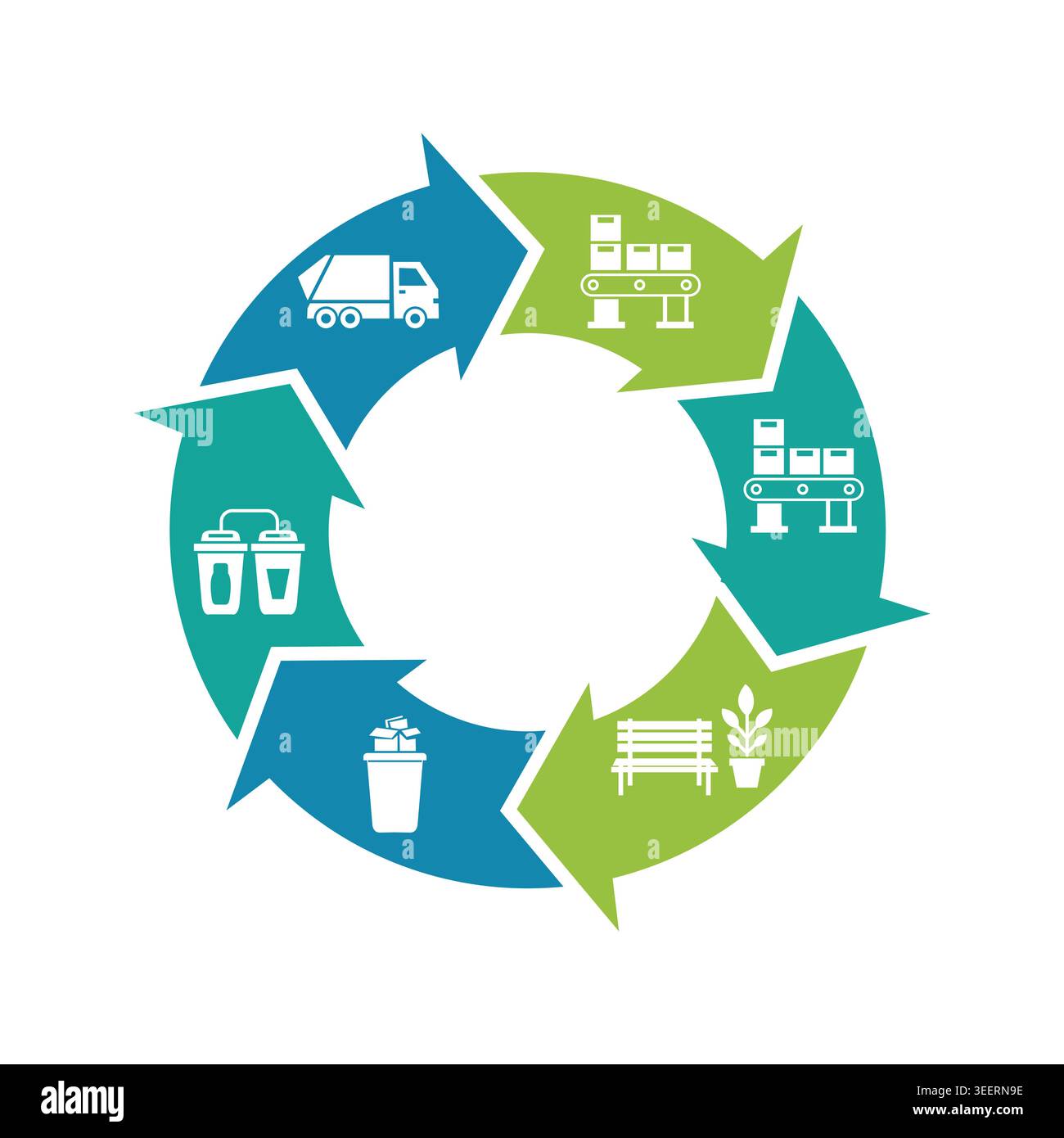 Flat vector illustration showing recycling process with circular arrows, waste sorting bins, and eco lifestyle elements. Clean infographic style with Stock Vector