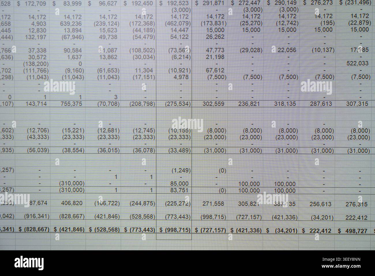 Analysis spreadsheet on office computer screen Stock Photo