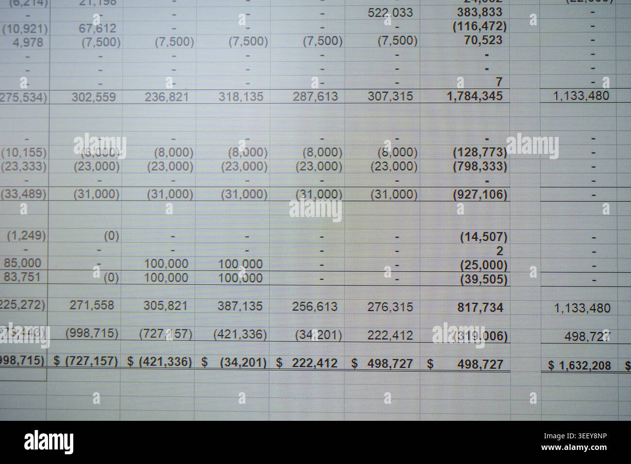 Analysis spreadsheet on office computer screen Stock Photo