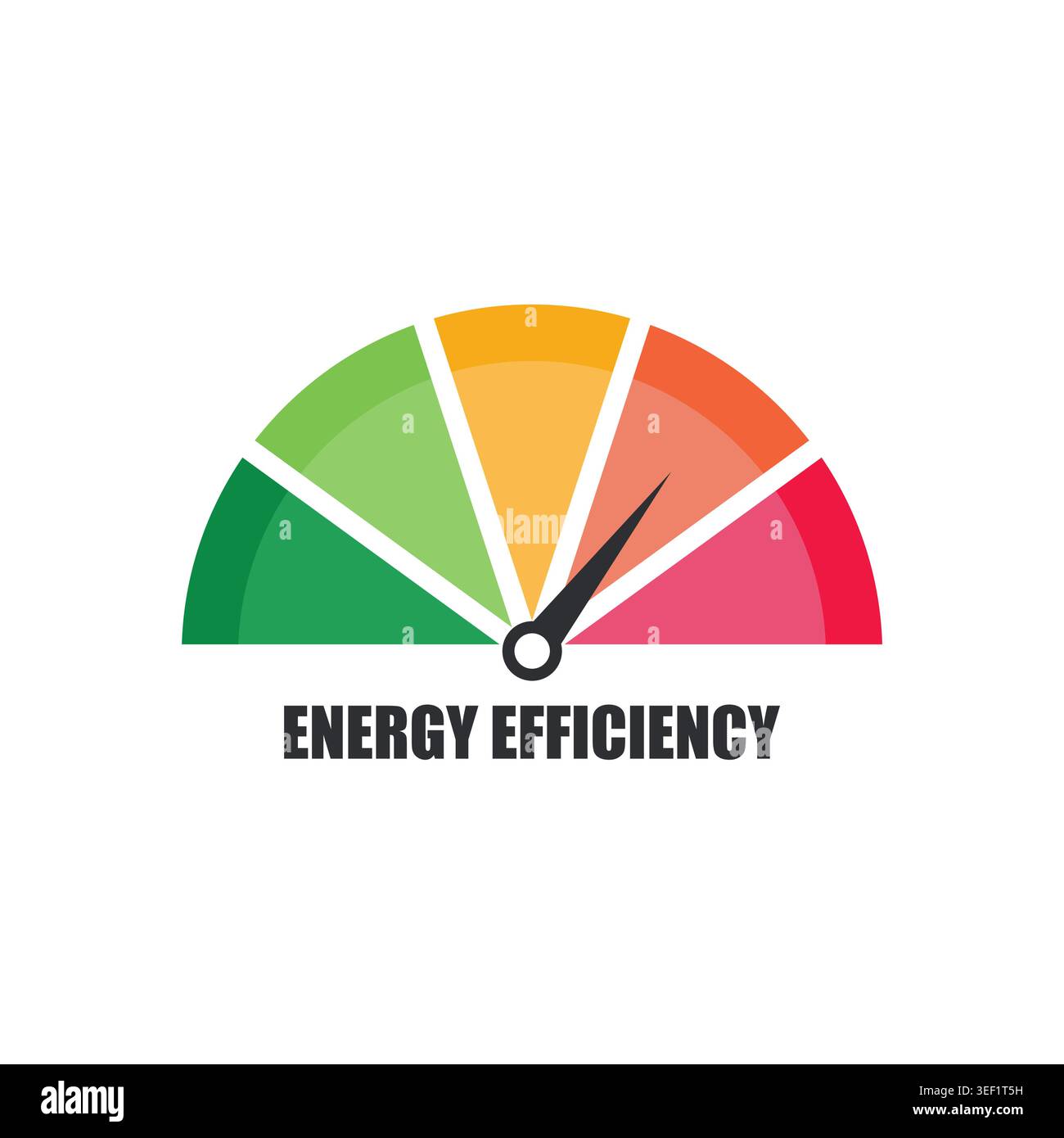 Energy Efficiency Meter Gauge Icon Pointing to High Efficient Zone Stock Vector