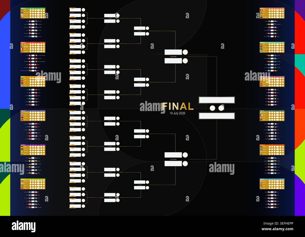 Picture Rounds Football Dark elegant football championship 2026 wall chart showing all group ...