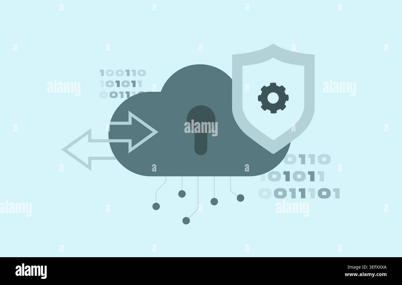 Cloud security with data protection and secure data transfer in digital interface. Protect storage and manage access for safe backup and network security in cloud system vector illustration. Stock Vector