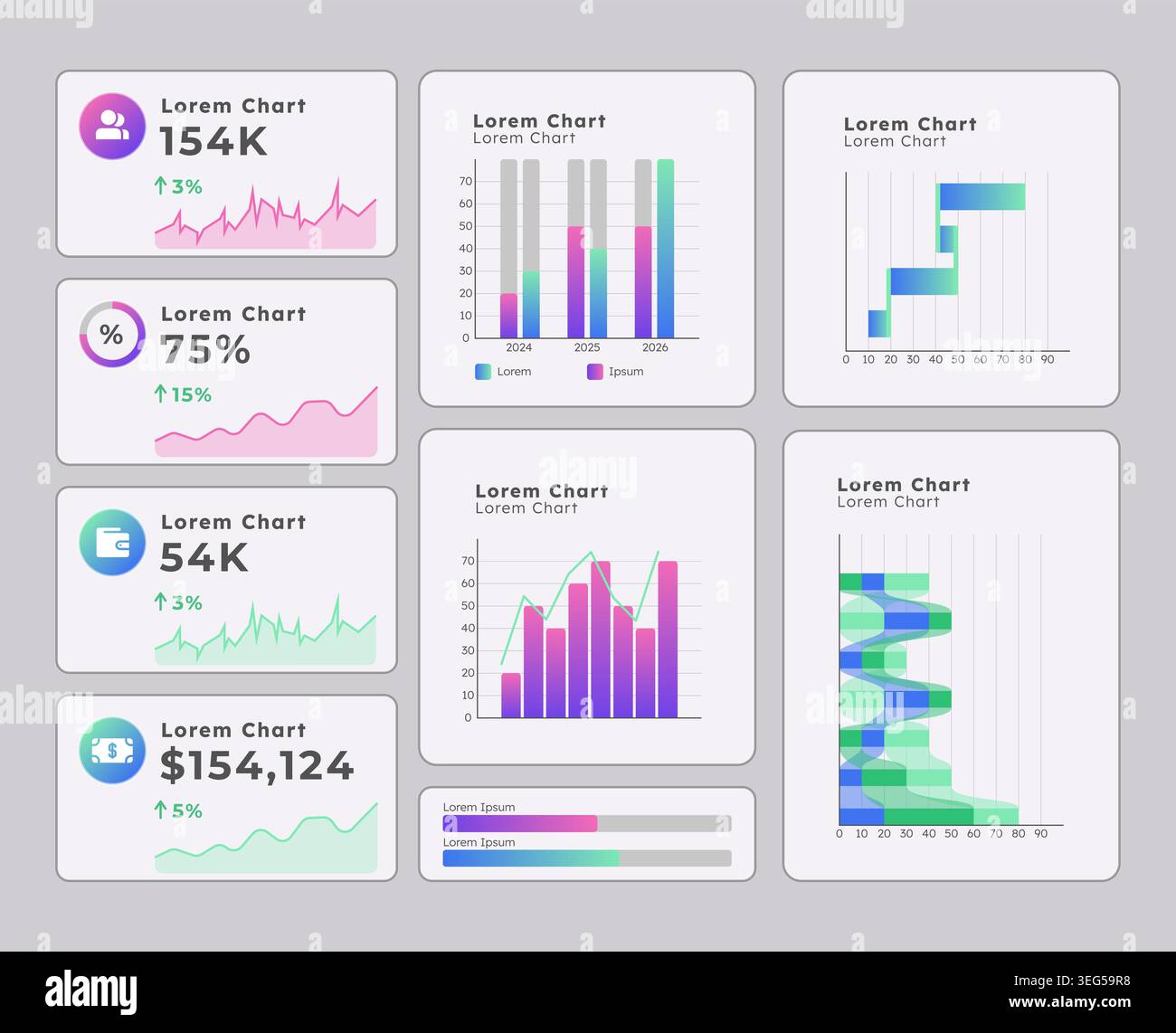 Process monitoring technology ui dashboard chart set Stock Vector