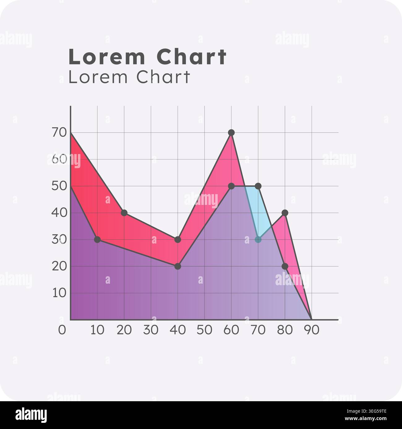 Stacked area infographic chart template Stock Vector