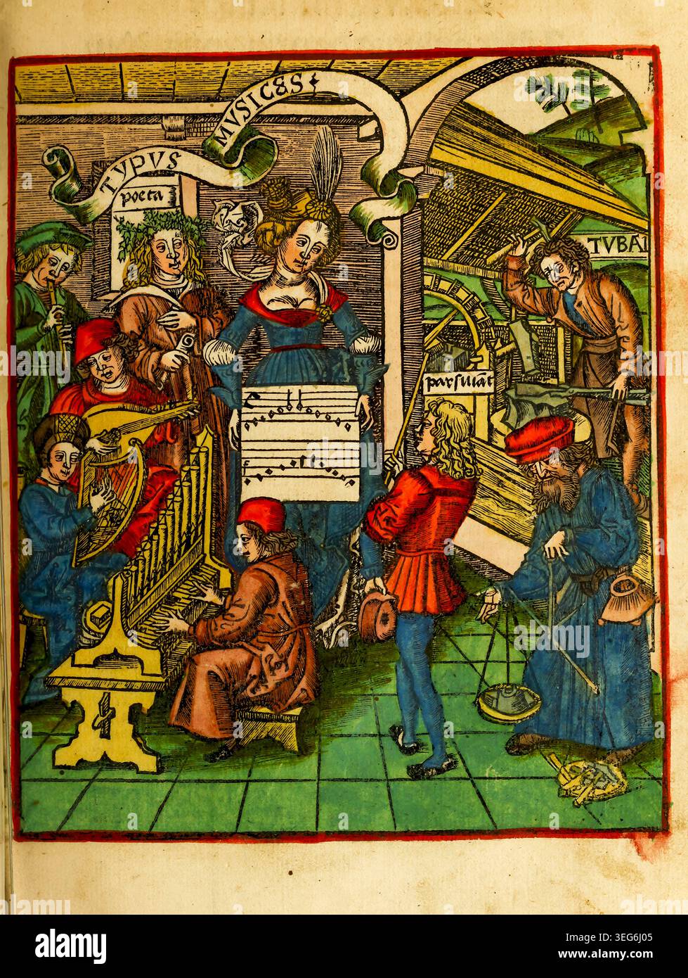 Allegorical Renaissance woodcut from Margarita Philosophica showing ...