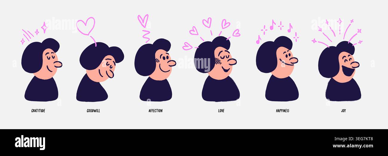 Simple Comic Expression Comic character expression set with positive emotions like love ...