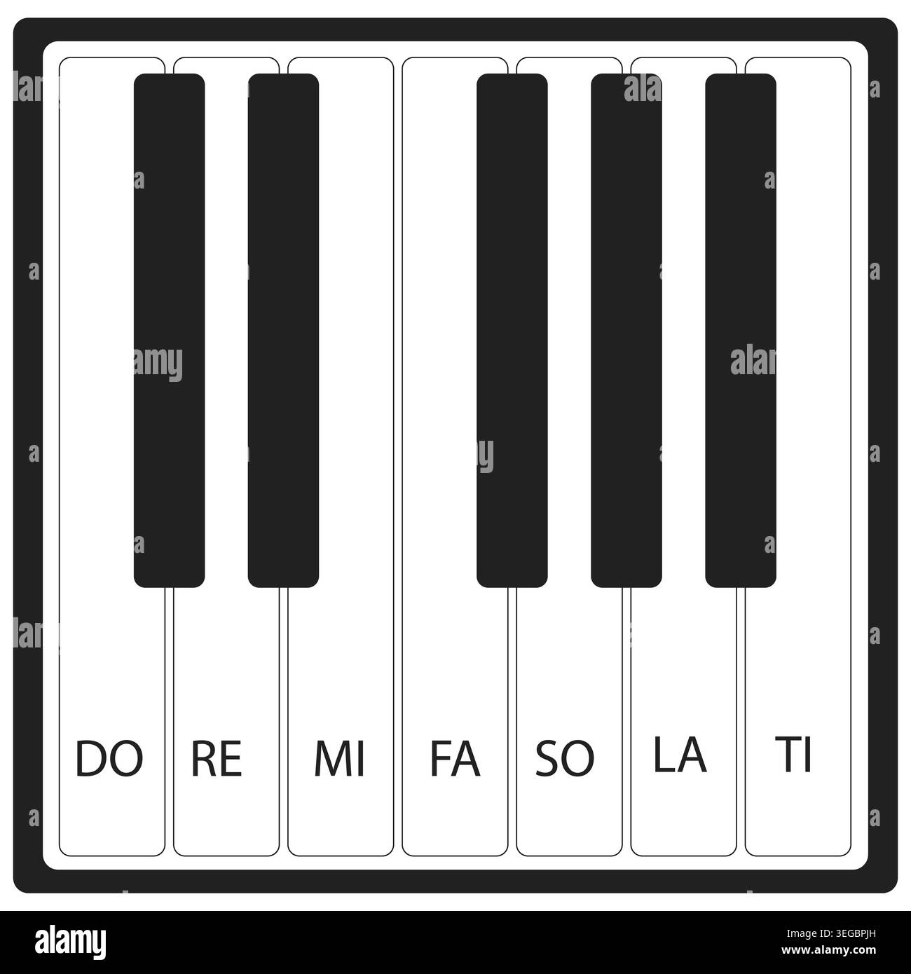 vector white and black piano keyboard Stock Vector