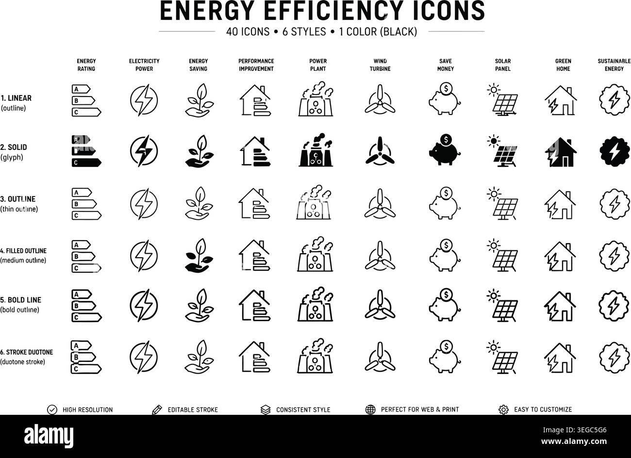Energy Efficiency and Sustainable Green Power Vector Icon Set Stock ...