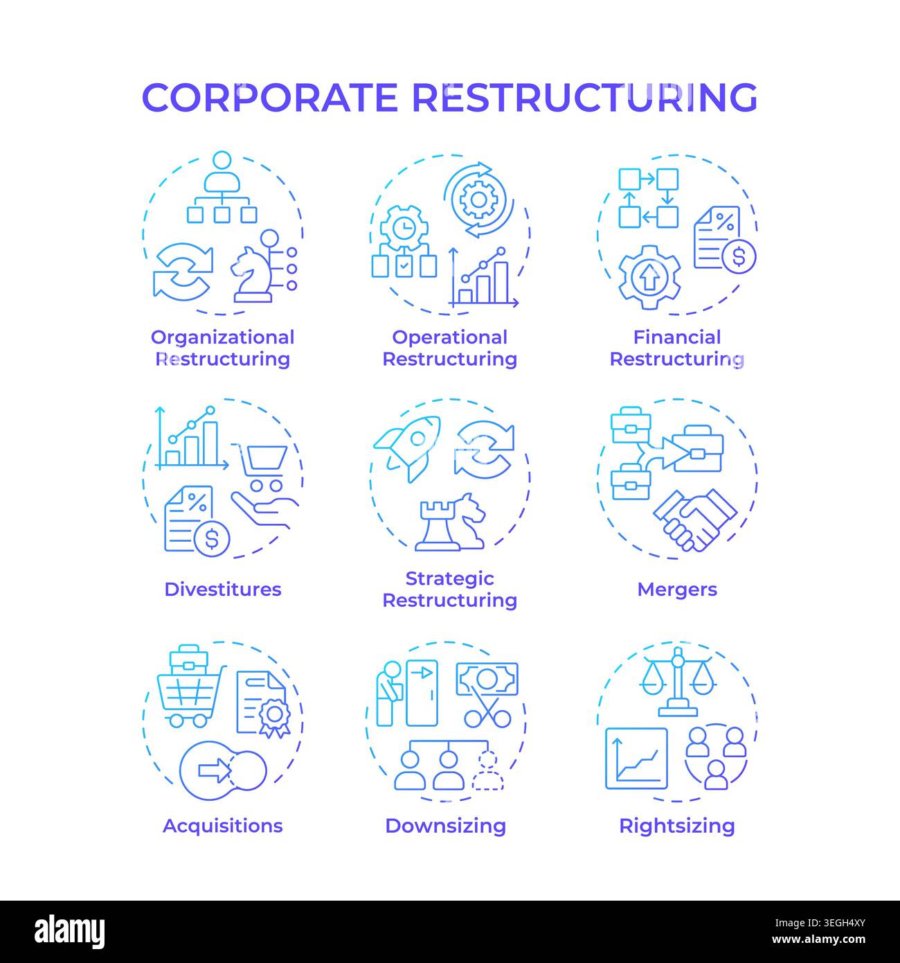 Corporate restructuring blue gradient concept icons Stock Vector