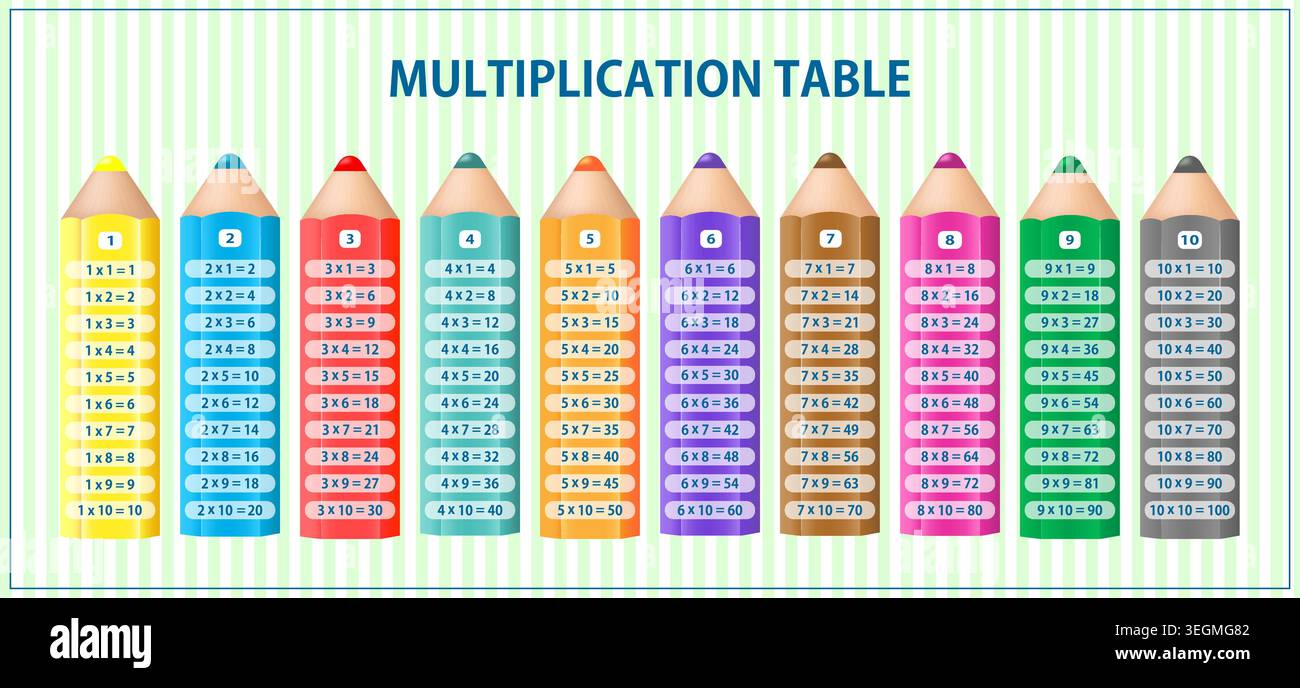 Multiplication table with colorful pencils. Vector design. Stock Vector