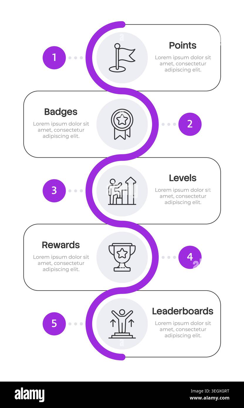 Gamification elements rectangle purple loop infographic 5 steps Stock Vector