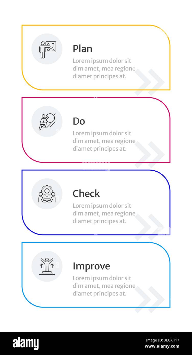 PDCA rounded multicolor infographic 4 steps Stock Vector
