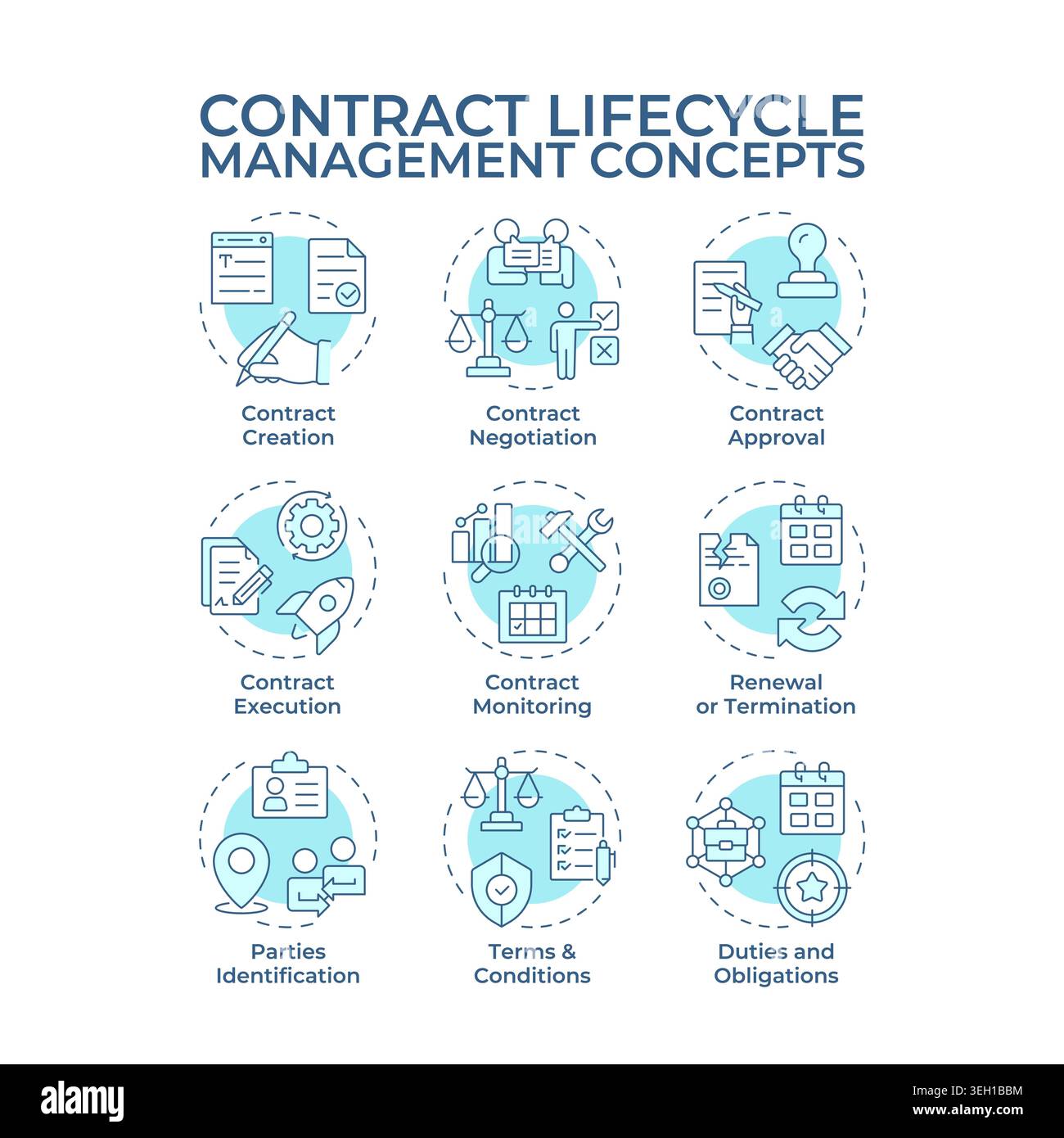 Contract lifecycle management soft blue concept icons Stock Vector
