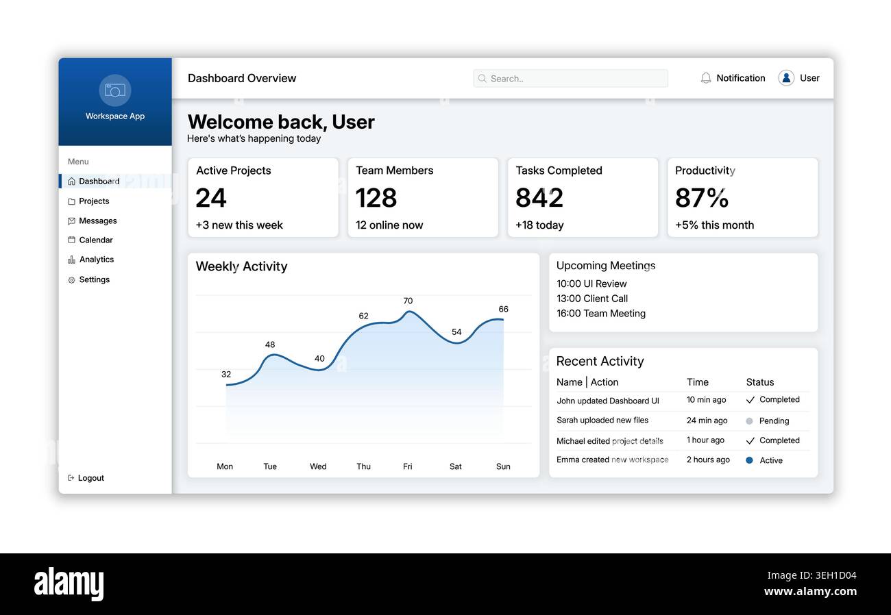 Modern workspace dashboard UI with clean blue sidebar, analytics cards ...