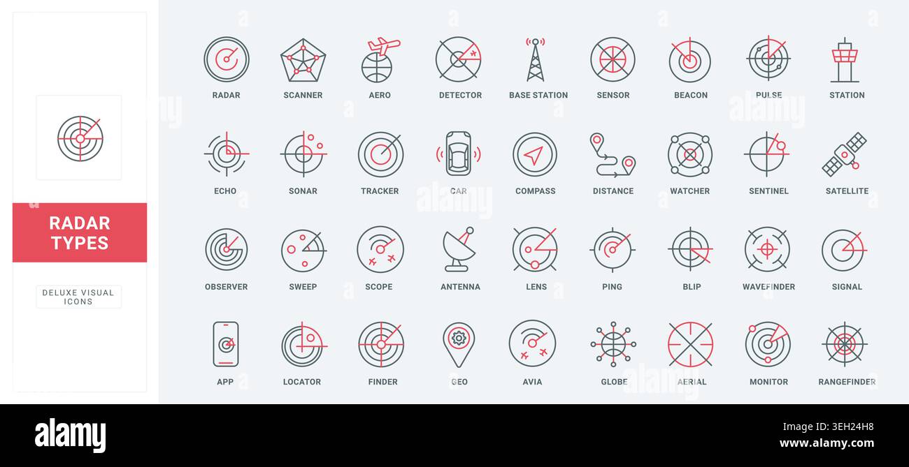 Radar and detection symbols for tracking, scanning, navigation and ...