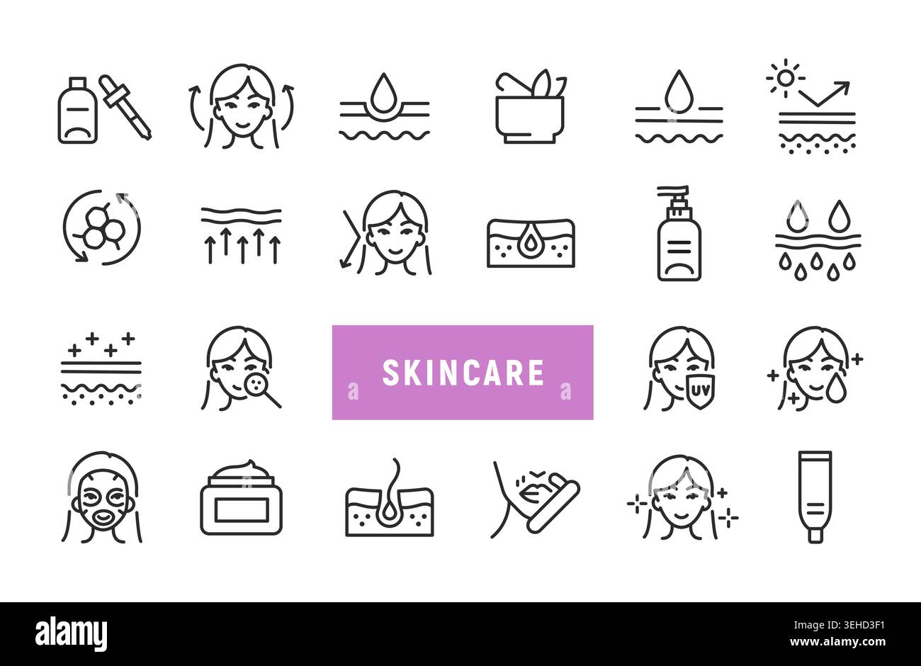 Skincare Icons Set Stock Vector