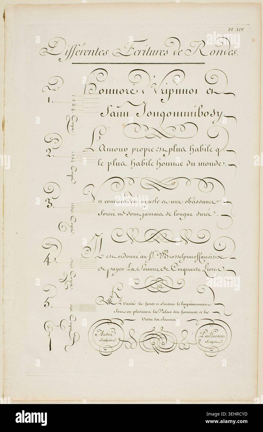 Diverses Formes de Rondes by Aubin, 1760, depicting five numbered ...