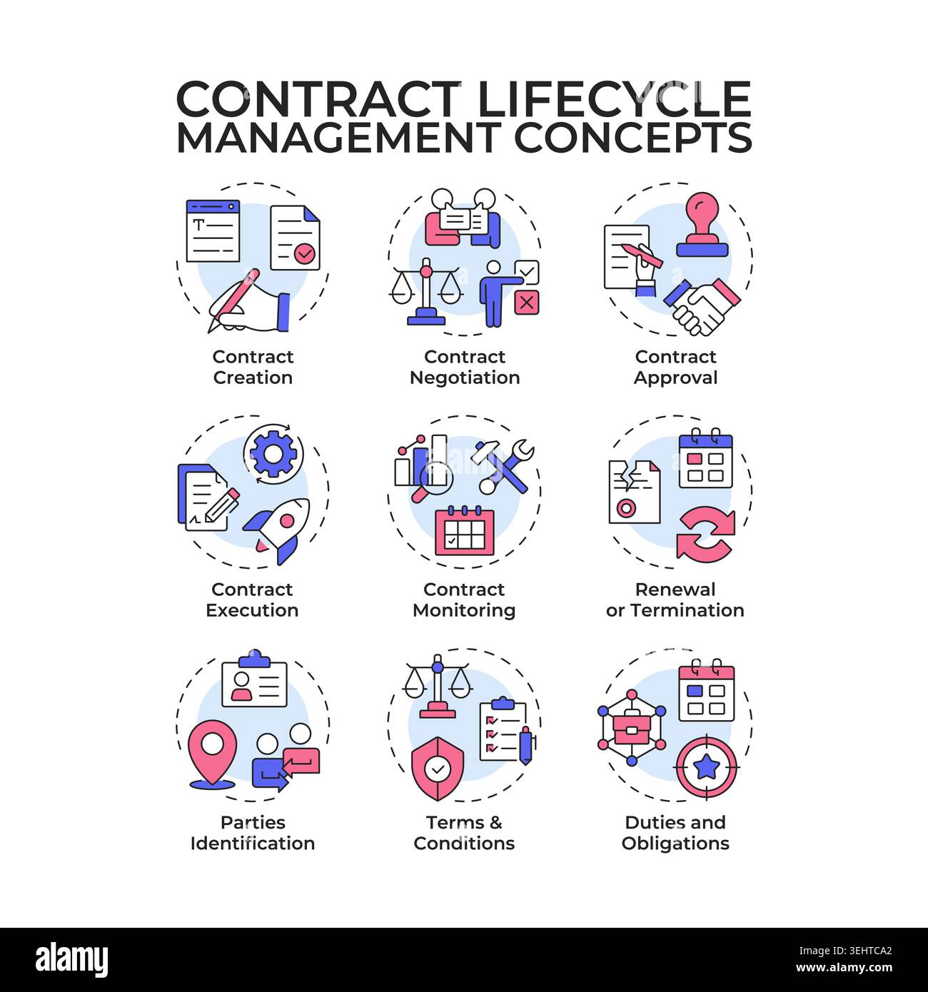 Contract lifecycle management multi color concept icons Stock Vector