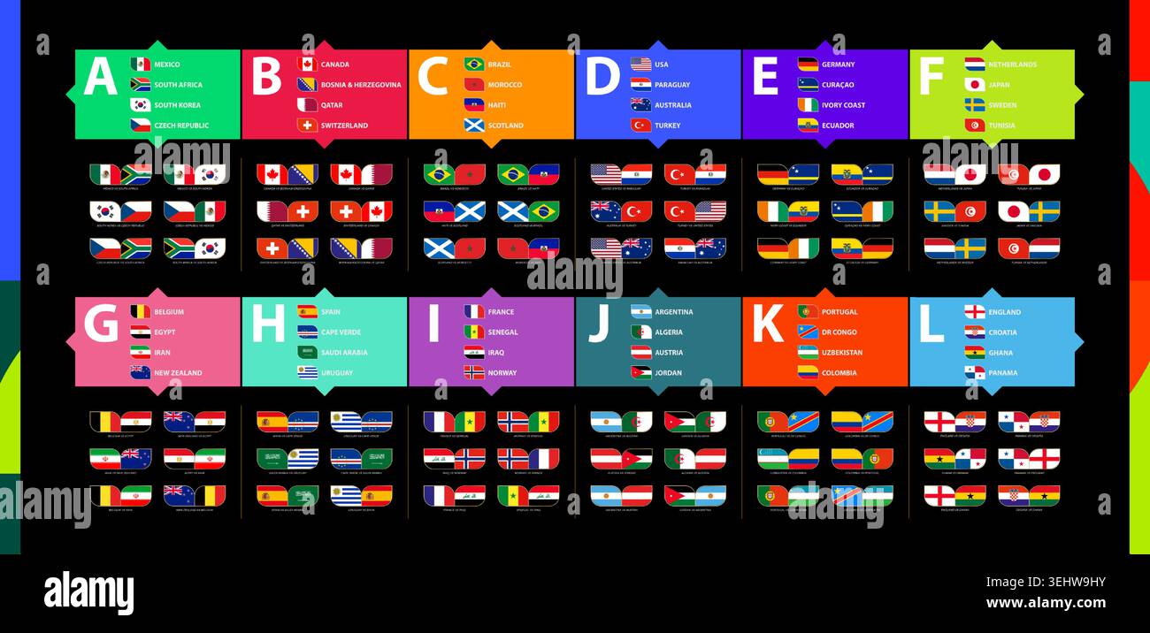 Groups participants flags and games icon of football competition 2026 ...