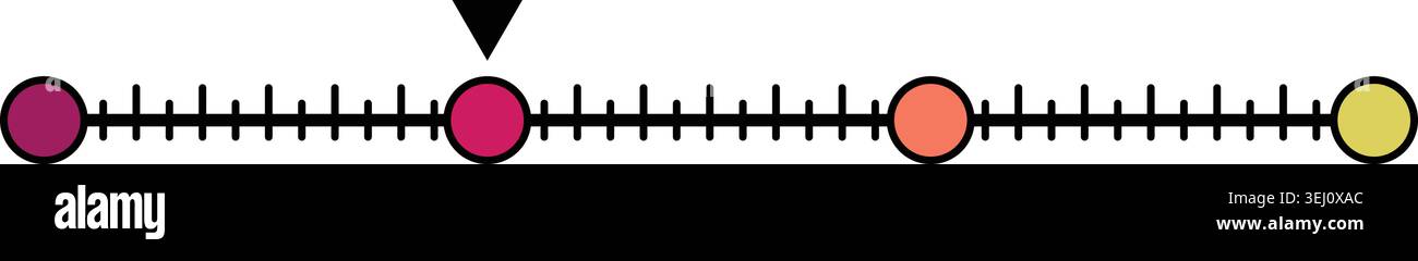 Selecting price range moving indicator on scale Stock Vector