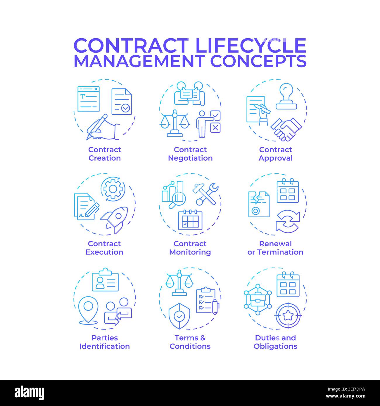 Contract lifecycle management blue gradient concept icons Stock Vector