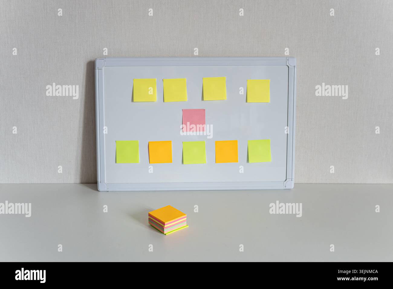 White Board With Sticky Notes For Planning And Organization Stock Photo