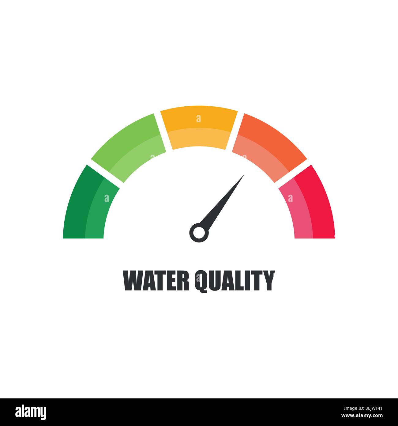 Water Quality Meter Gauge Icon Pointing to Average Level Stock Vector