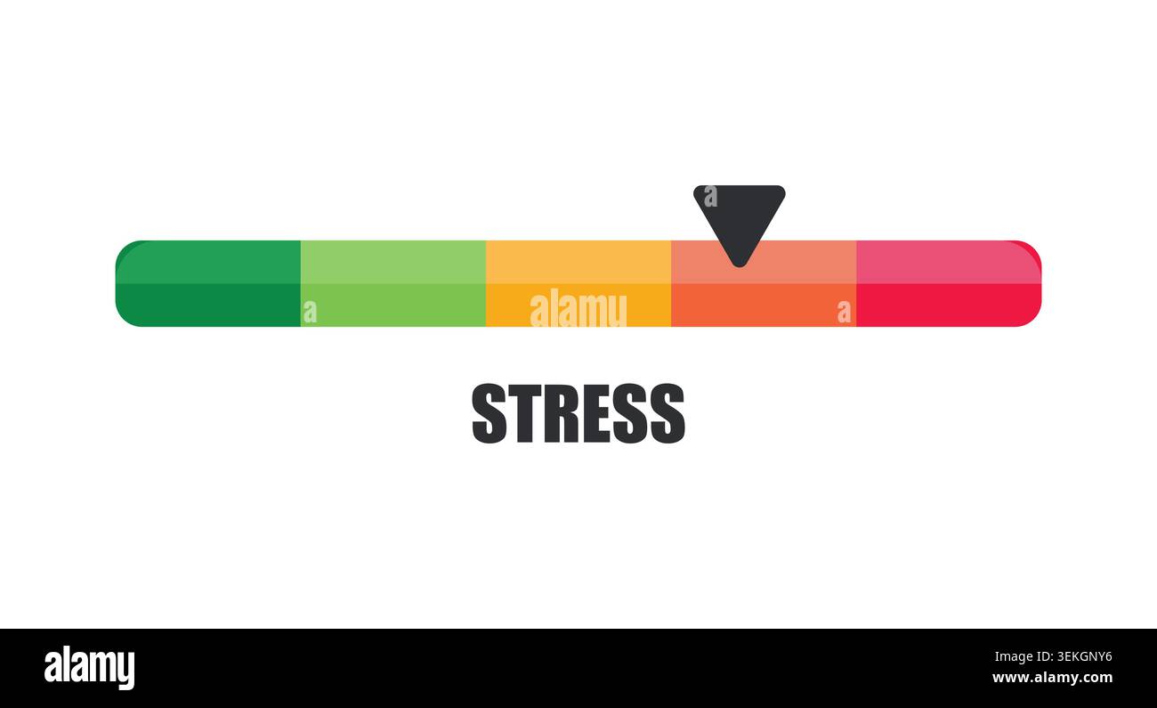 Horizontal Stress Level Indicator Bar Pointing to High Risk Zone Stock Vector