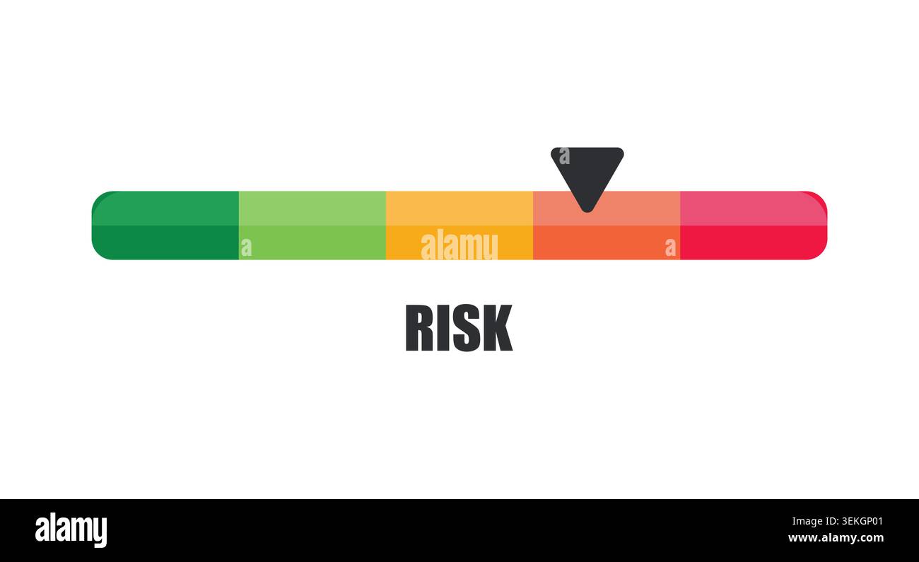 Horizontal Risk Indicator Bar Pointing to High Danger Zone Stock Vector