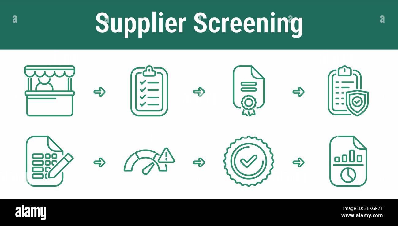 Supplier screening workflow icons with vendor intake checklist ...