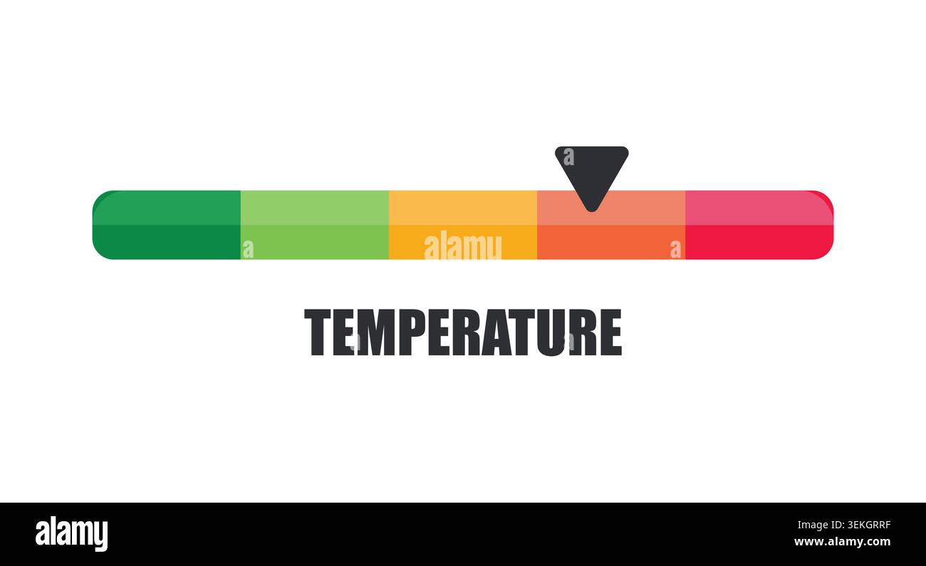 Horizontal Temperature Indicator Bar Pointing to High Danger Zone Stock Vector