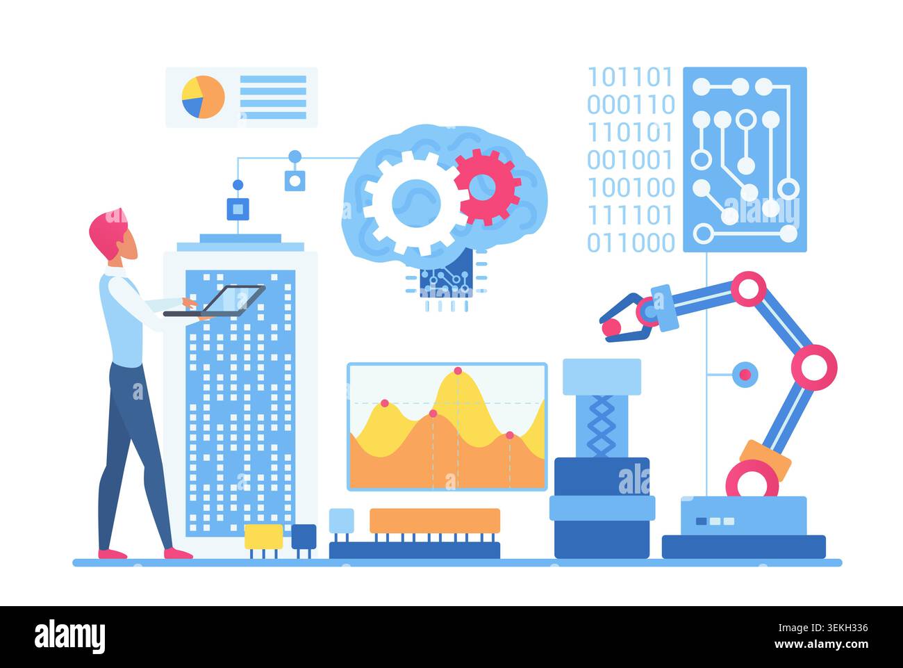 Modern machine learning concept with engineer, robotic arm, analytics dashboard, brain gears, code and data processing system isolated on white background vector illustration Stock Vector