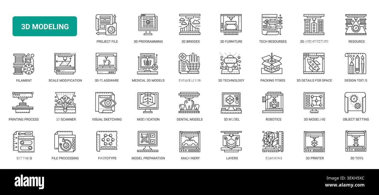 3D modeling and printing workflow symbols covering design, scanning ...