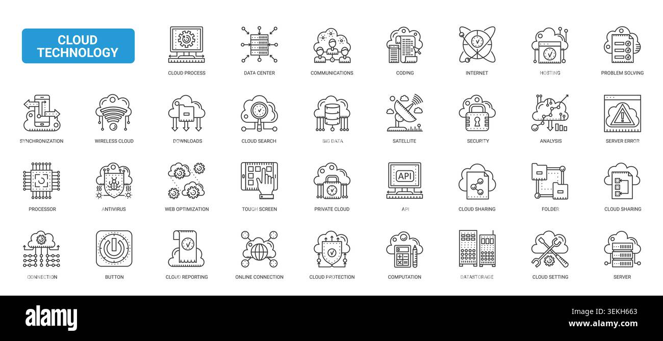 Cloud technology symbols for hosting, storage, security, data transfer, coding and network infrastructure in digital computing systems complex black line icons set vector illustration Stock Vector