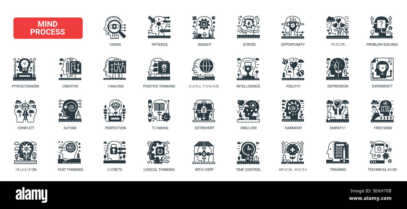 Mind process symbols showing thinking, emotion, analysis, creativity, stress, insight and problem solving for psychology, learning self development themes solid black icons set vector illustration Stock Vector