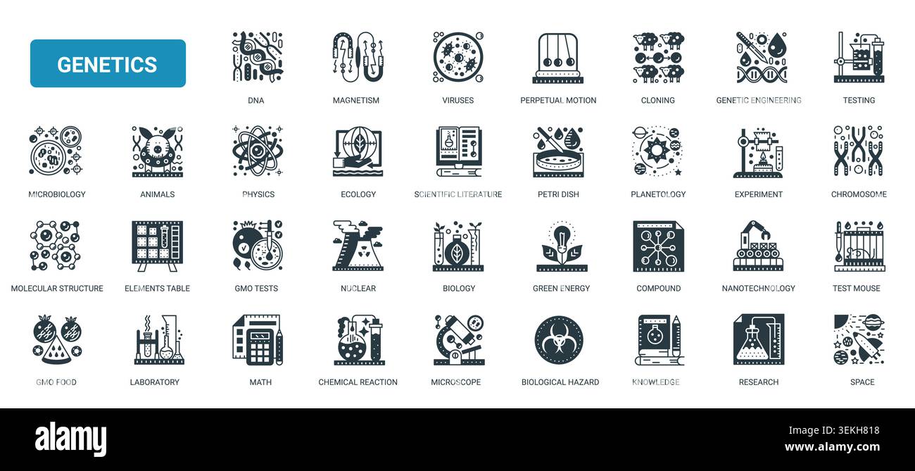 Biochemistry and genetics research symbols featuring DNA, chromosomes ...