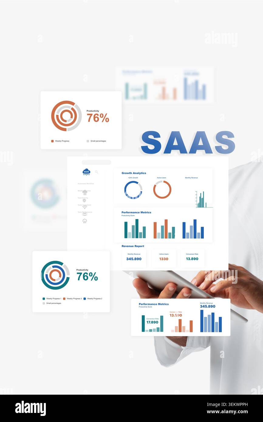 Software as a Service presentation showing analytics and performance metrics on screen Stock Photo