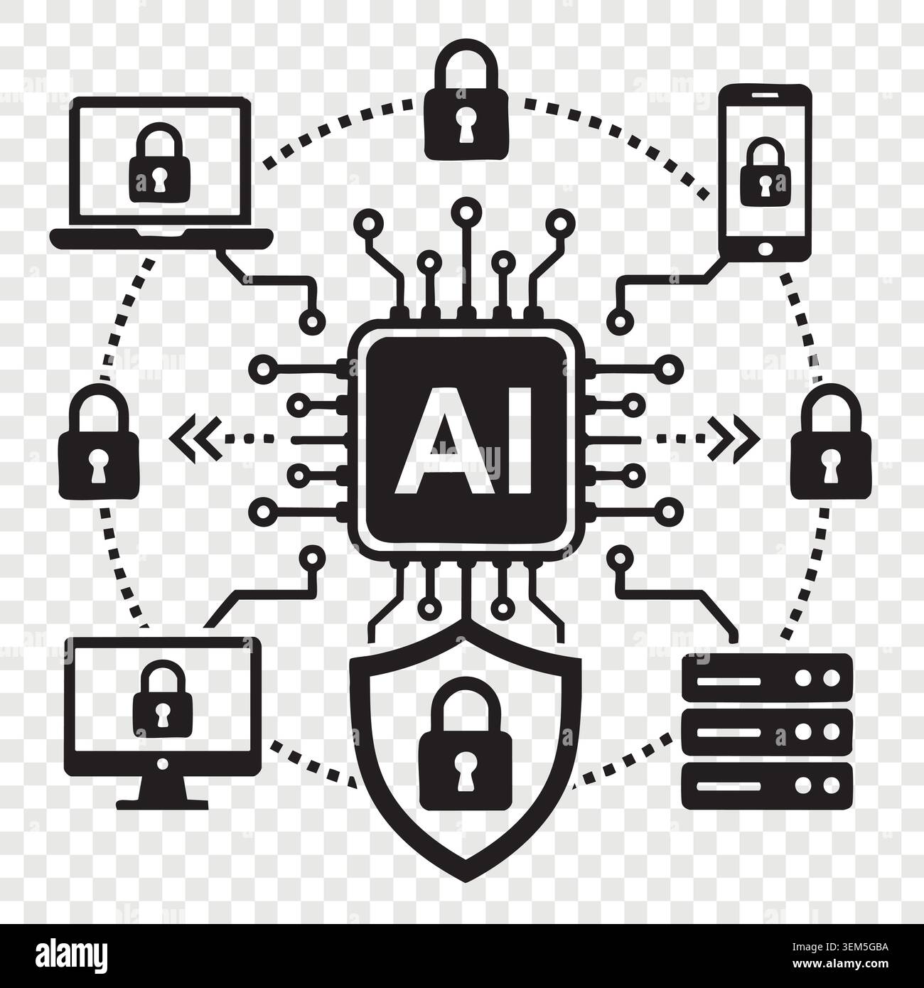 Centralized artificial intelligence core processing system connected to safe devices for cybersecurity protection Stock Vector