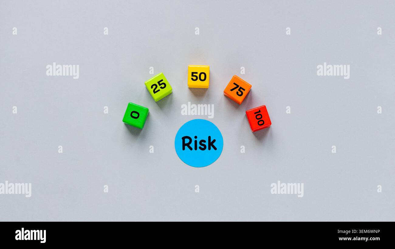 Non Zero Risk Risk Index. Business and financial concept. The word RISK and a scale ...