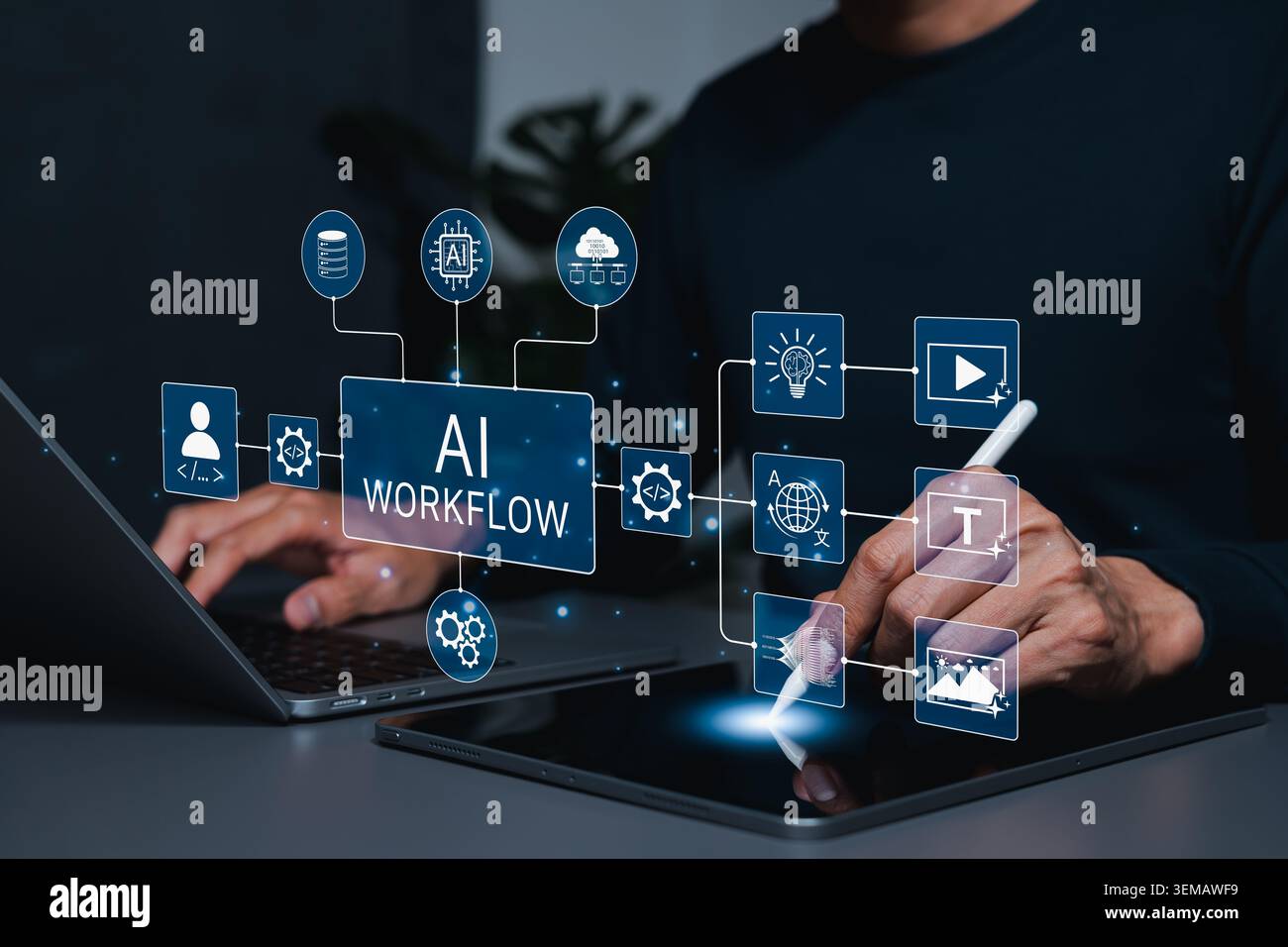 AI Workflow Automation for Generative Content and Digital Tools. virtual automation icons for artificial intelligence, content creation, coding, trans Stock Photo