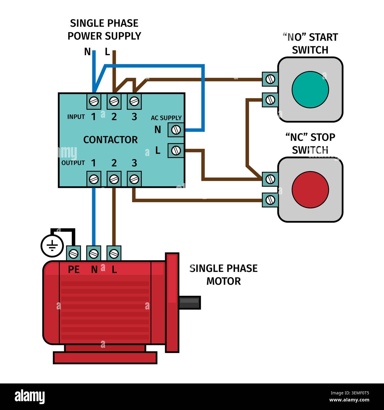 Wiring Diagram for Single Phase Motor with Contactor and Switches Stock ...