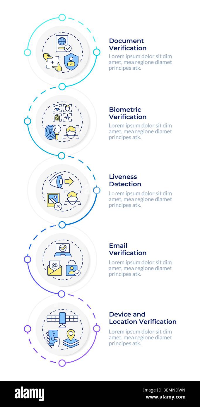 Core identity verification techniques infographic design template Stock Vector